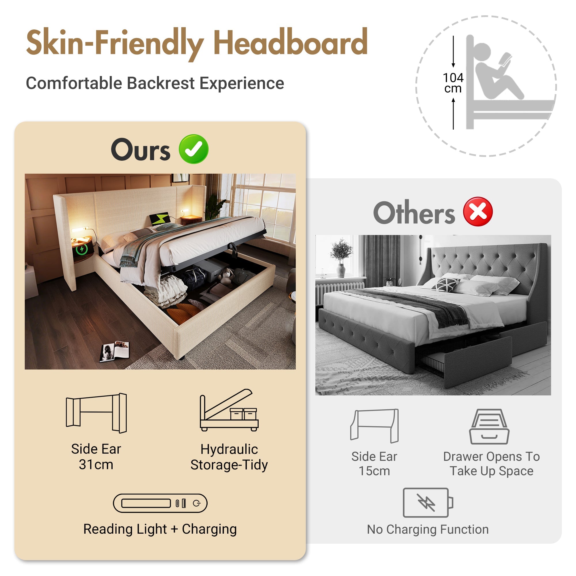 Logidon upholstered bed 160x200 beige white with USB-C charging function