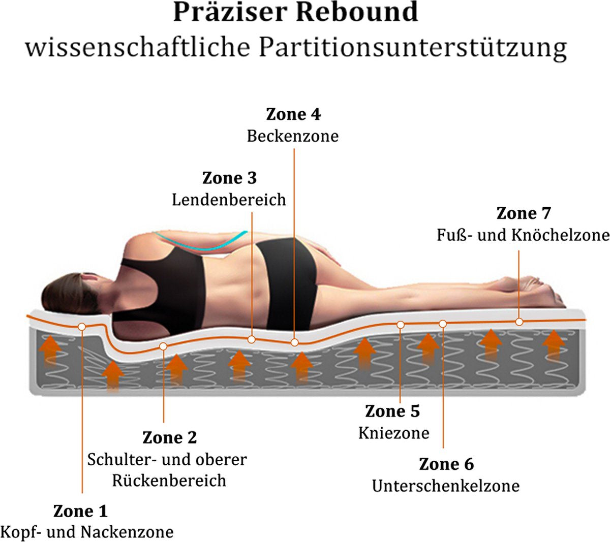 Merax Gestoffeerd Tweepersoonsbed 140 x 200 cm - Inclusief Matras - Hydraulisch bed met lattenbodem en Matras ‚Äì Grijs afbeelding 17
