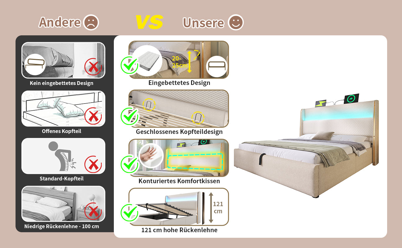Logidon hydraulisch bed 140x200 beige linnenlook met LED