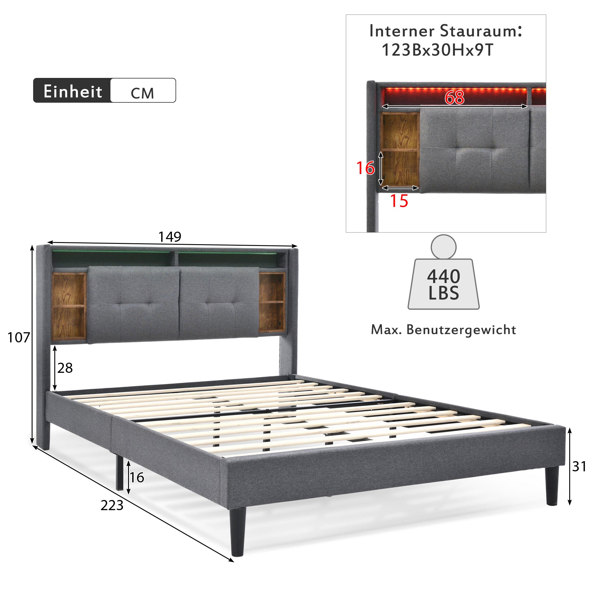 Logidon Gestoffeerd bed tweepersoonsbed met USB en LED Grijs 140x200