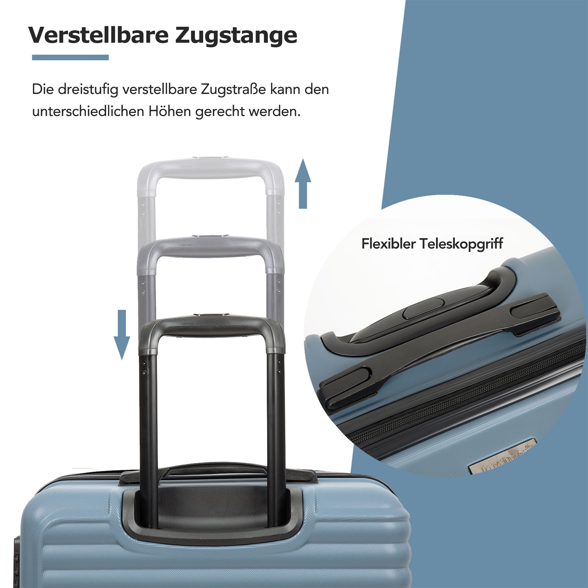 Logidon kofferset harde schaal blauw 4 wielen TSA douaneslot handbagage