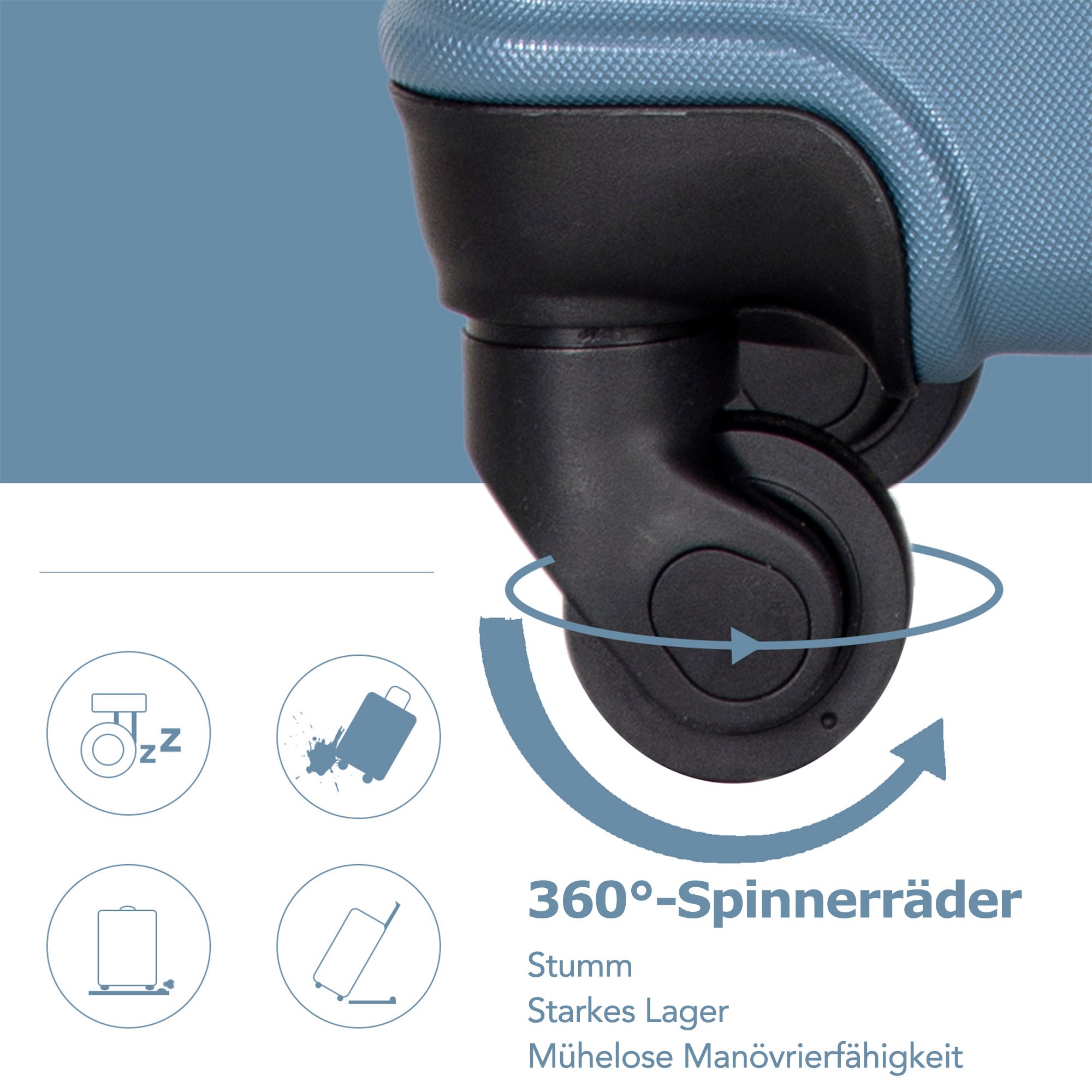 Logidon kofferset harde schaal blauw 4 wielen TSA douaneslot handbagage