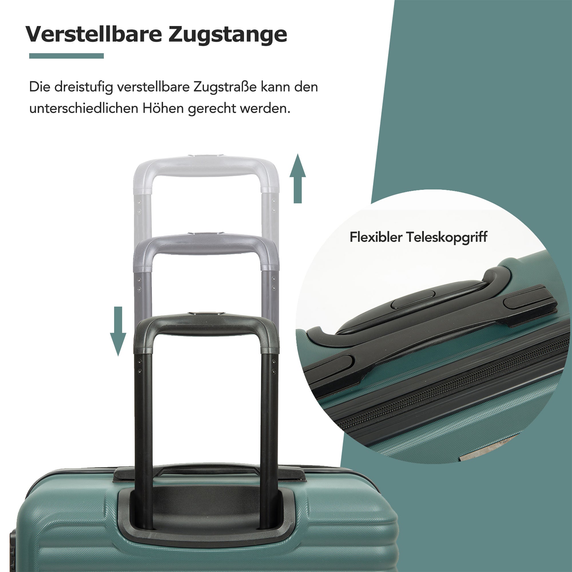 Logidon Hardshell Rolkoffer Donkergroen TSA 4 Rollen Handbagage