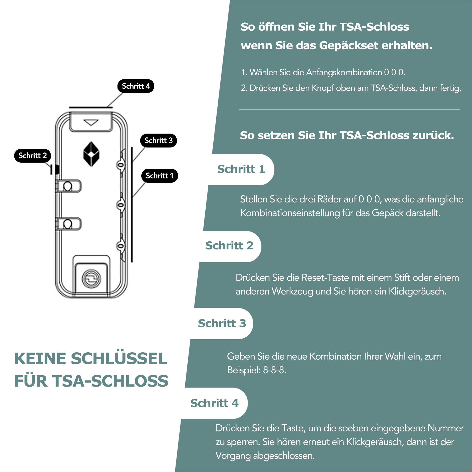 Logidon hardcase donkergroen 78x52x30 cm, 4 wielen, TSA