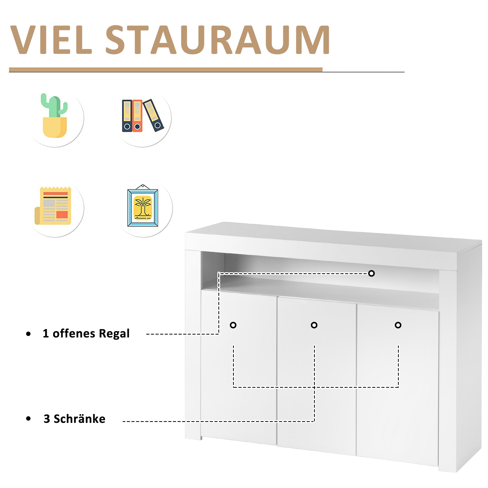 Logidon Hoogglans dressoir wit LED verlichting 130x35x95 cm