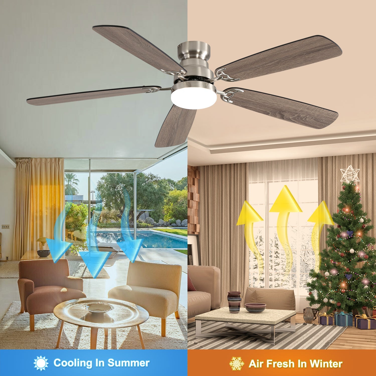 Logidon 52 inch plafondventilator LED verlichting DC motor 5 bladen