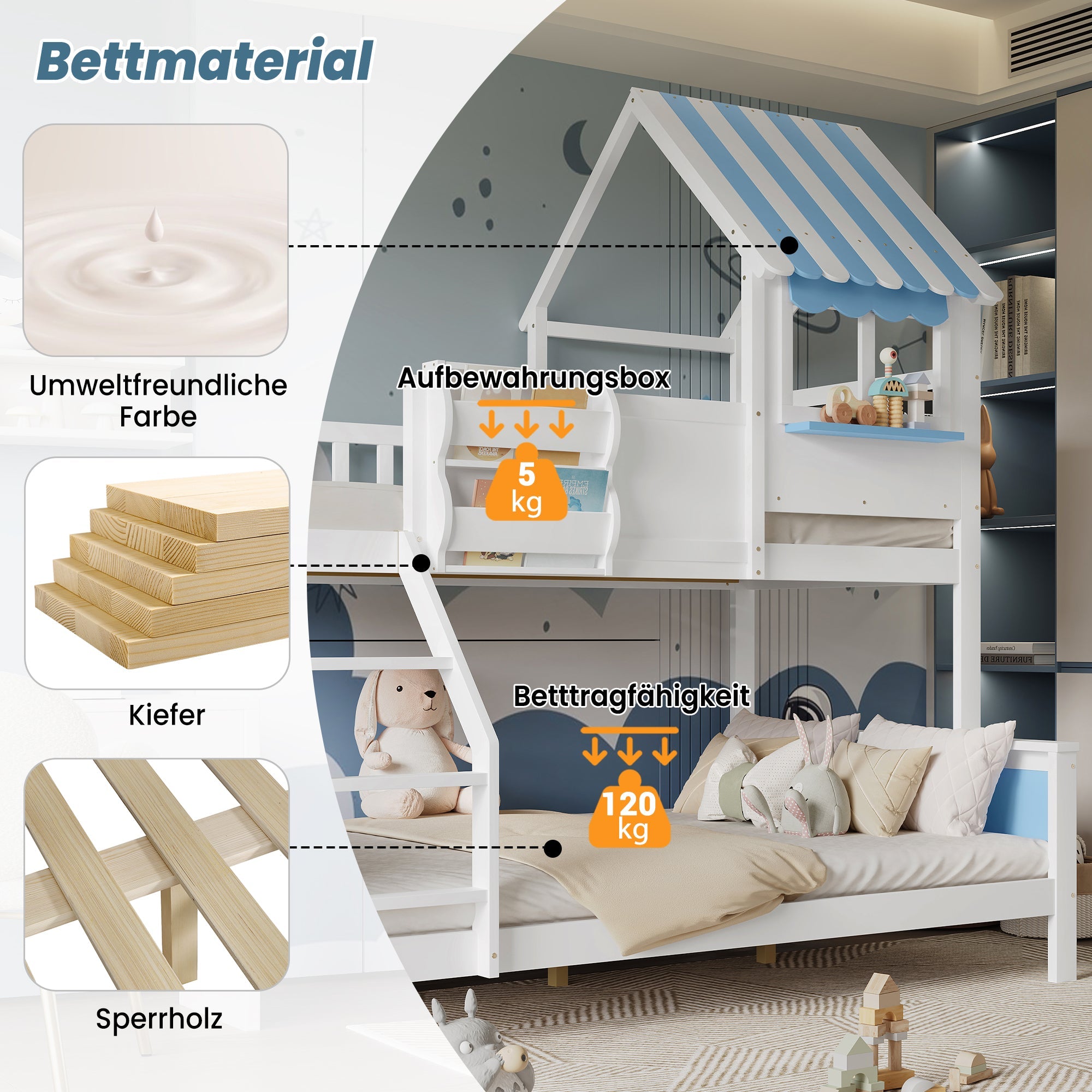 Logidon stapelbed kinderbed met opbergruimte 90x200/120x200 wit-blauw