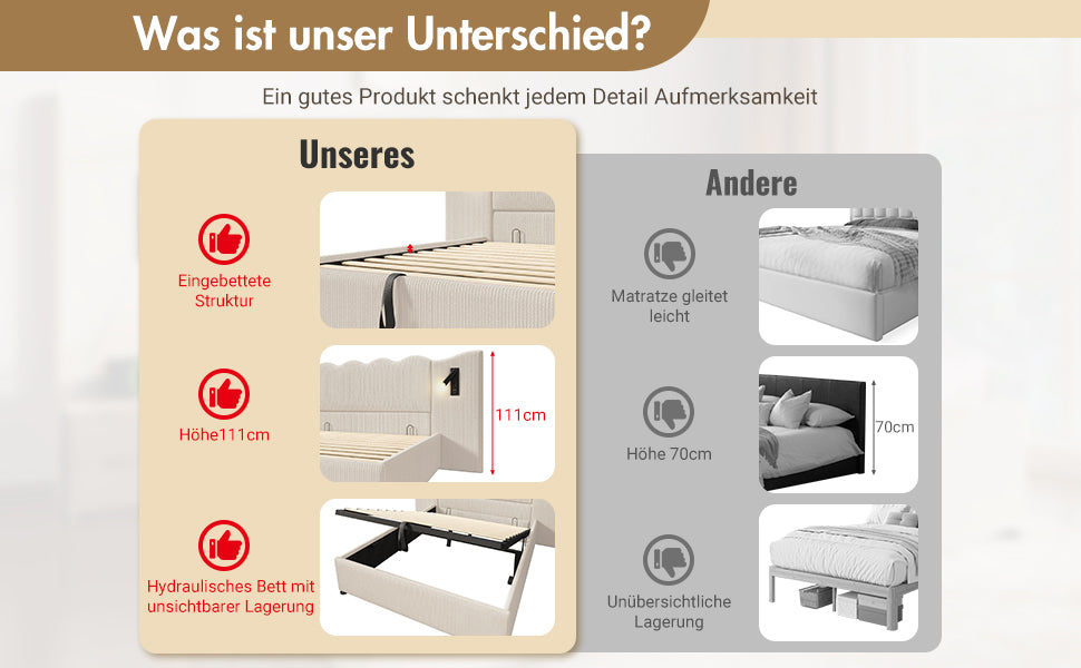 Logidon upholstered bed 160x200 beige with reading lamp USB charging function