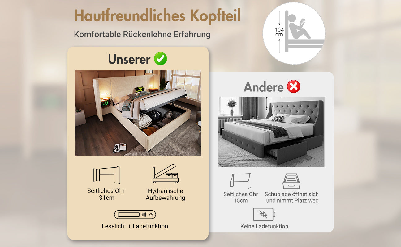 Logidon gestoffeerd bed 180x200 tweepersoonsbed beige-wit corduroy opbergruimte