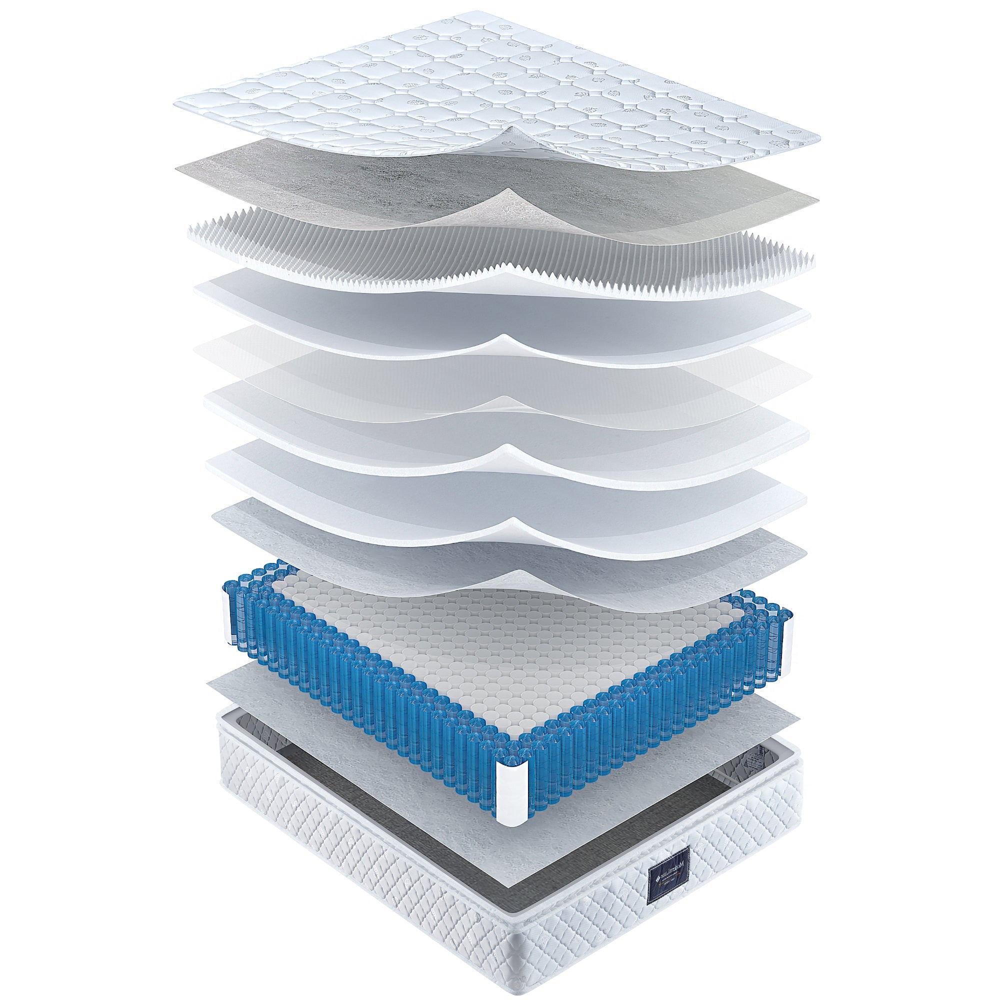 Logidon binnenveringsmatras 7 zones koudschuim 140x200 cm