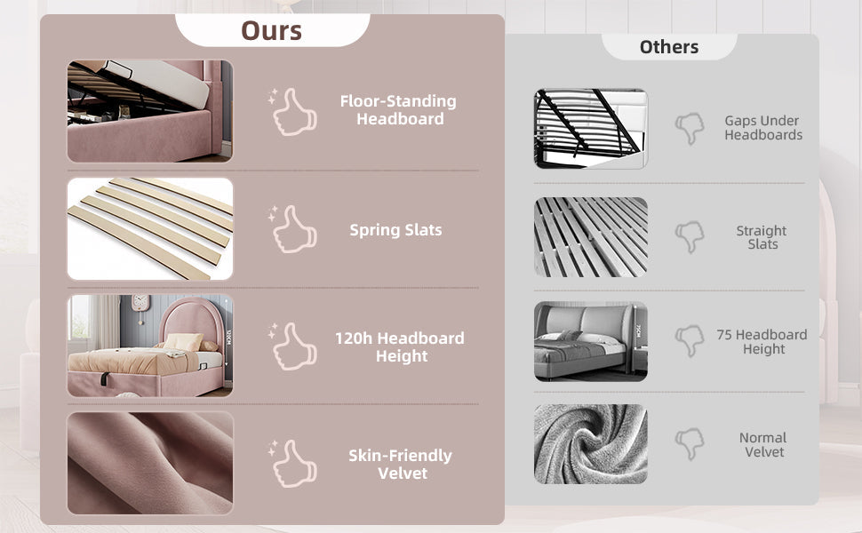 Logidon gestoffeerd bed kinderbed roze 90x200 cm met matras