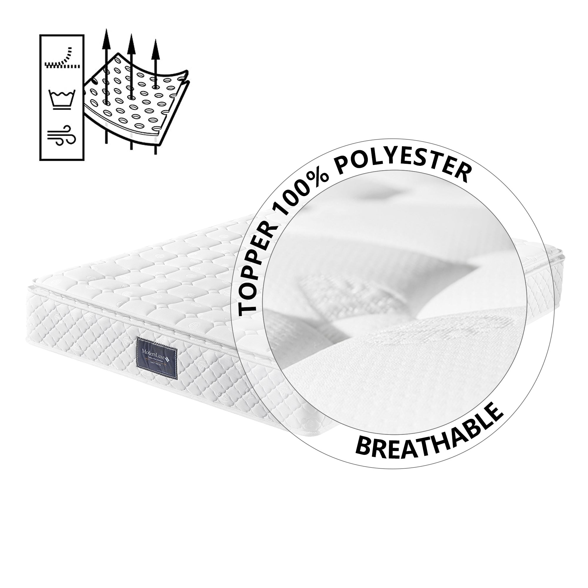 Logidon binnenveringsmatras 7 zones koudschuim 140x200 cm