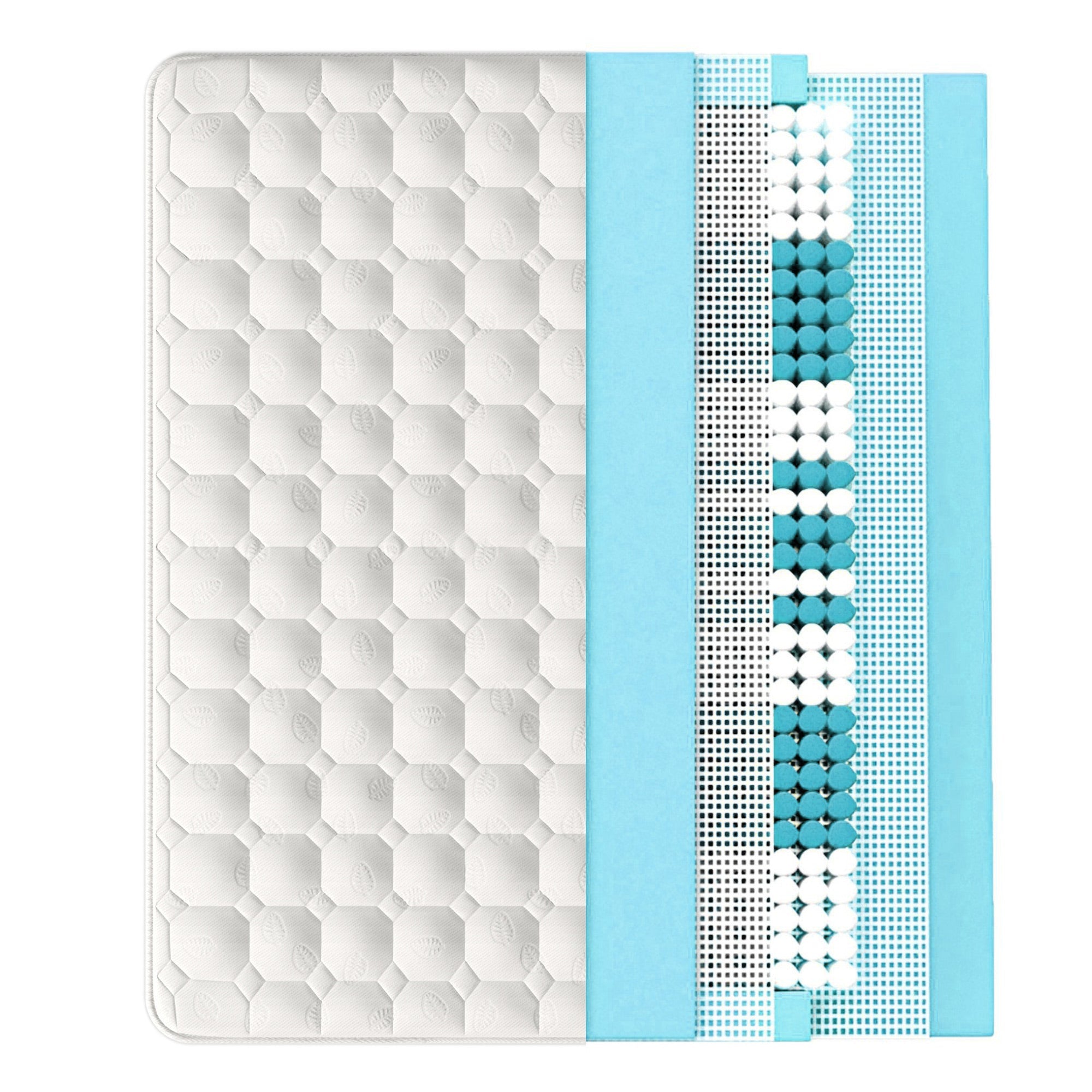 Logidon binnenveringsmatras 7 zones koudschuim 140x200 cm