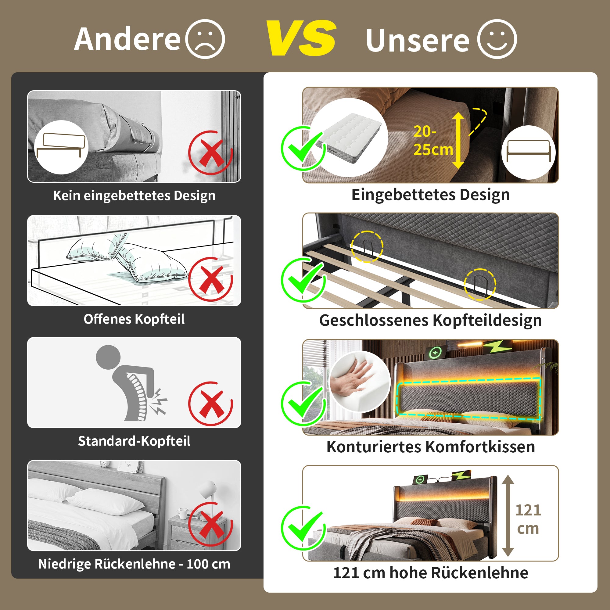 Logidon hydraulisch bed 90x200 grijs linnenlook met opbergruimte LED