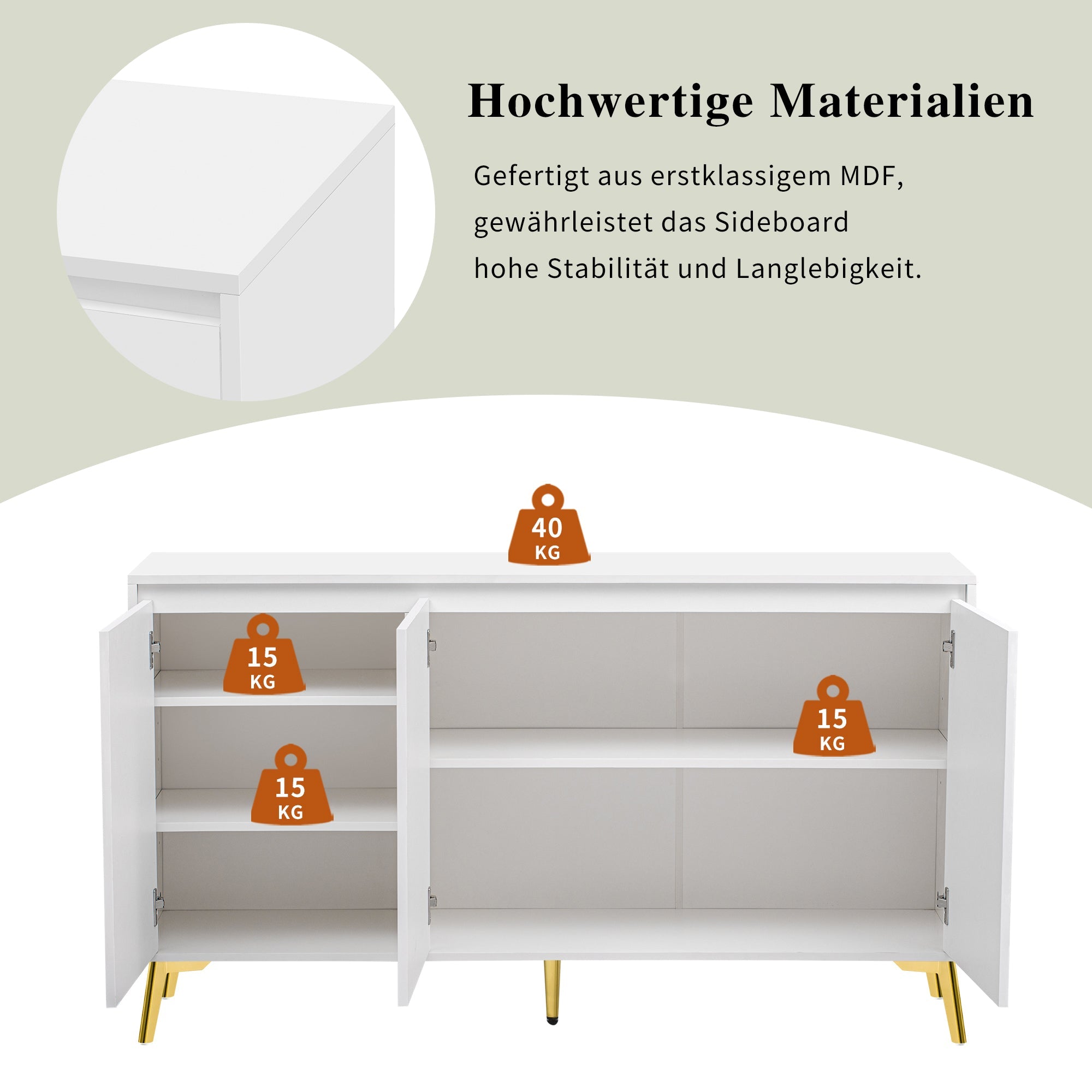 Logidon Dressoir Modern Wit 3-deurs Greeploos 140 cm
