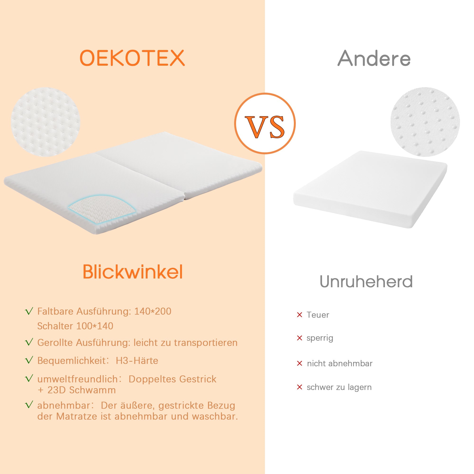 Logidon Opvouwbaar Matras 140x200 Witte Honingraatstof Oeko-Tex