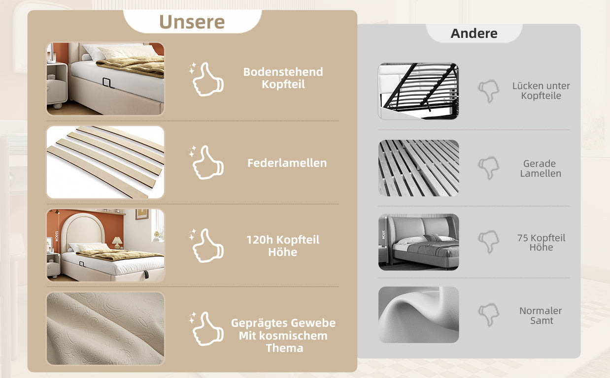 Logidon gestoffeerd bed kinderbed 90x200 beige kosmisch patroon