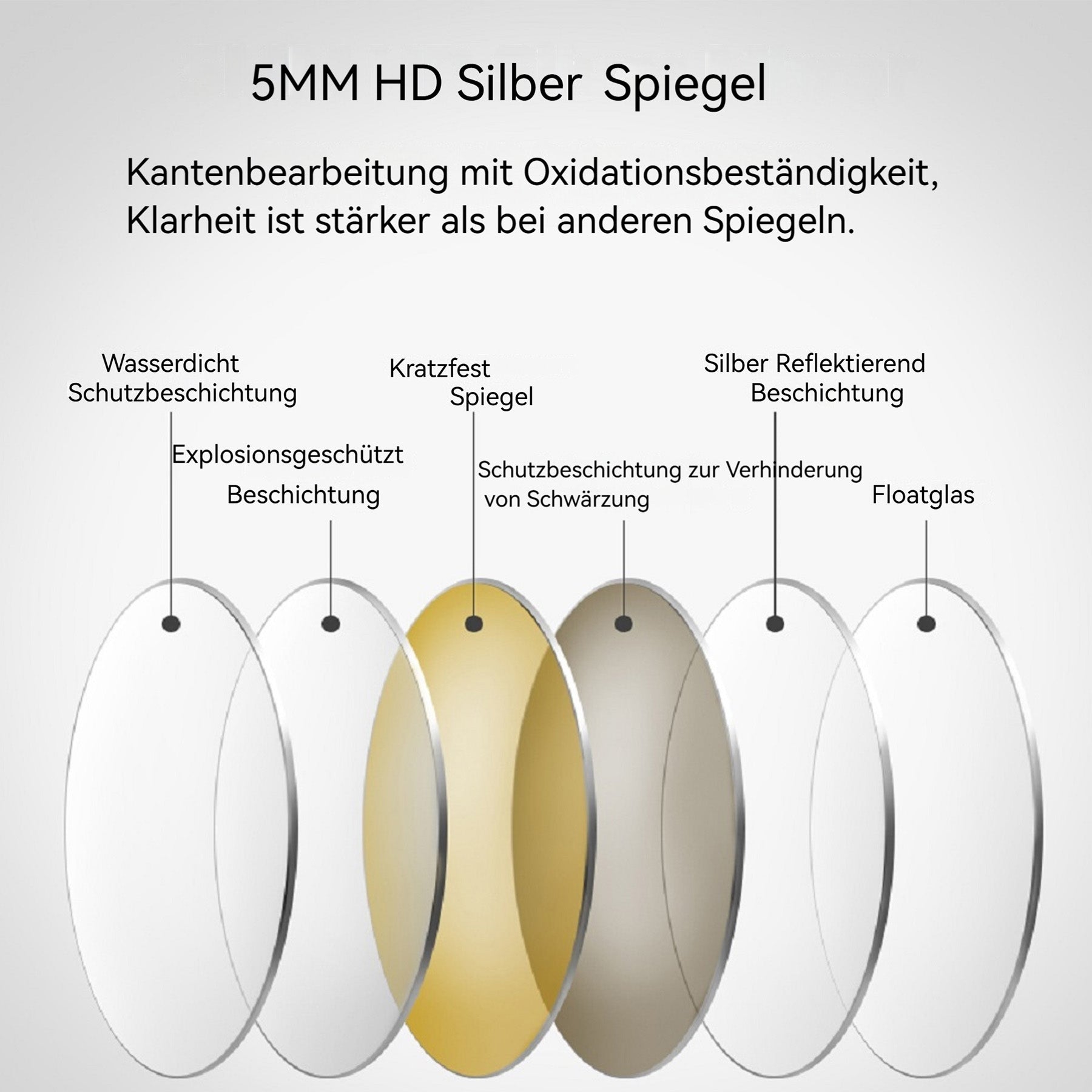 Logidon LED badkamerspiegel 60x90 cm Smart Touch anticondens zilver