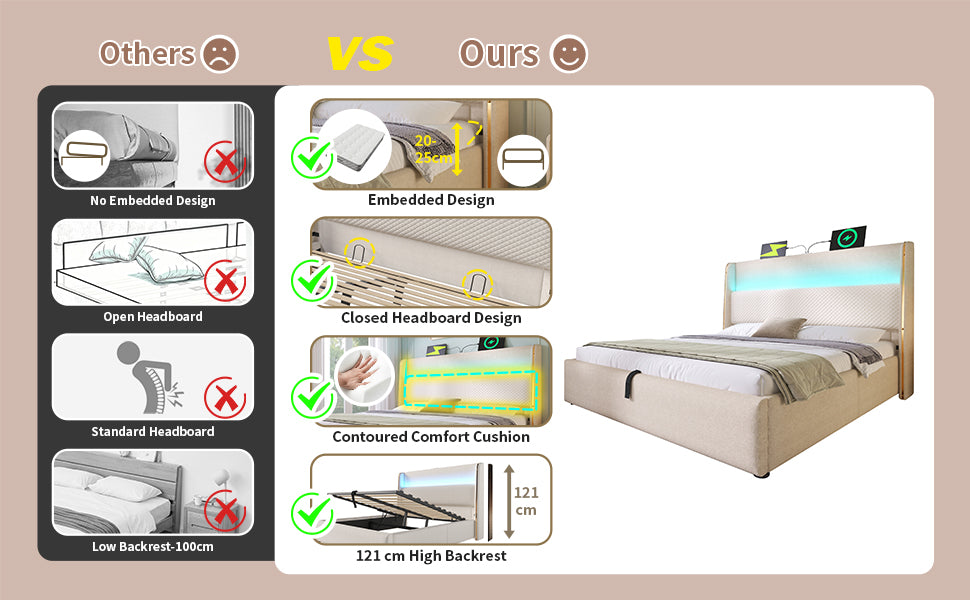 Logidon hydraulisch bed 140x200 beige linnenlook met LED