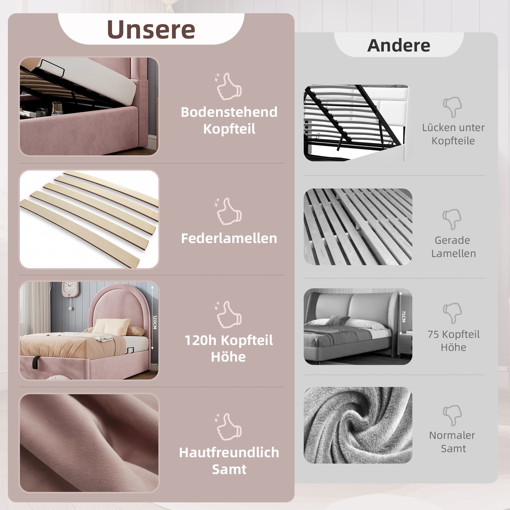 Logidon gestoffeerd bed kinderbed roze 90x200 cm met matras