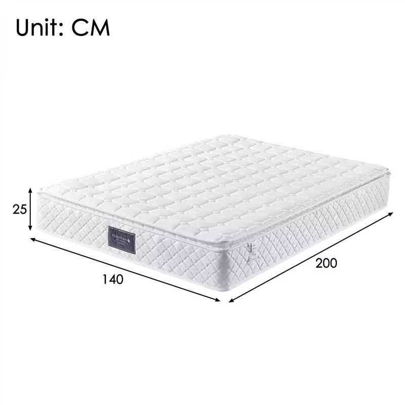 Logidon binnenveringsmatras 7 zones koudschuim 140x200 cm