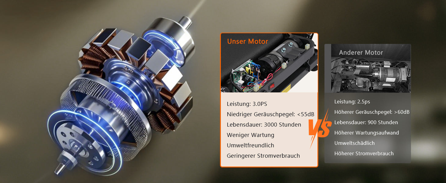 Logidon loopband voor thuis opvouwbare 14 km/u hartslagmeter
