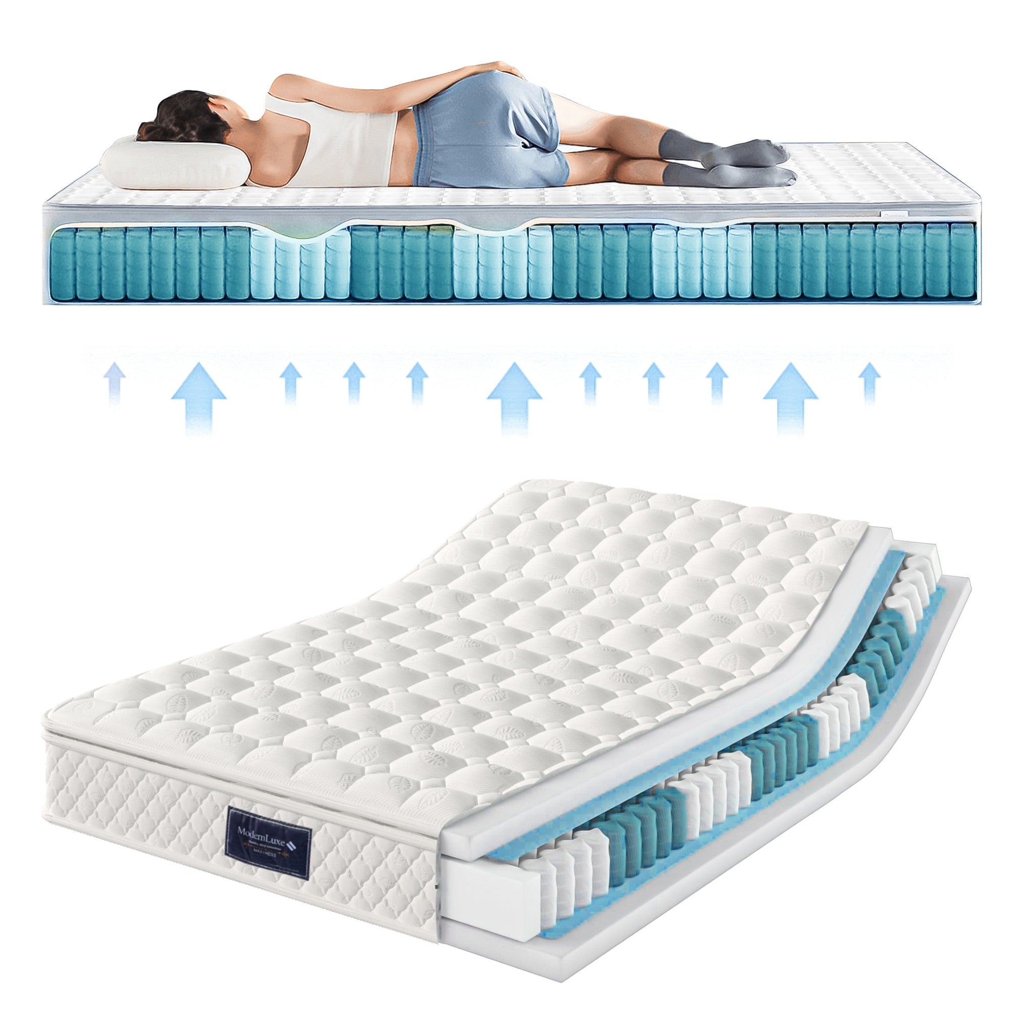 Logidon binnenveringsmatras 7 zones koudschuim 140x200 cm