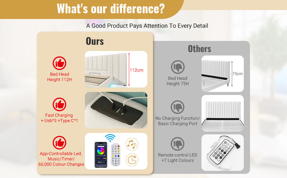 Logidon gestoffeerd bed 180x200 wit met opbergruimte LED app-bedieningsmatras