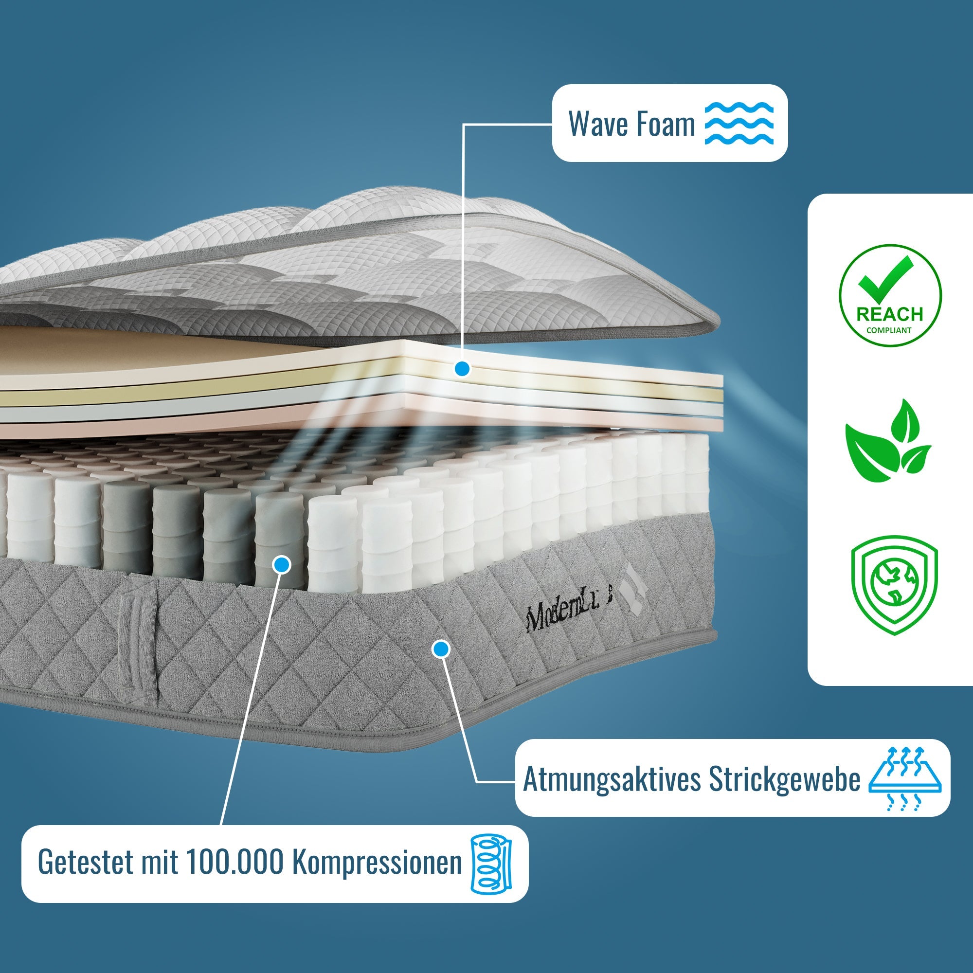Logidon gestoffeerd bed tweepersoonsbed 140x200 donkergroen fluwelen lattenbodem