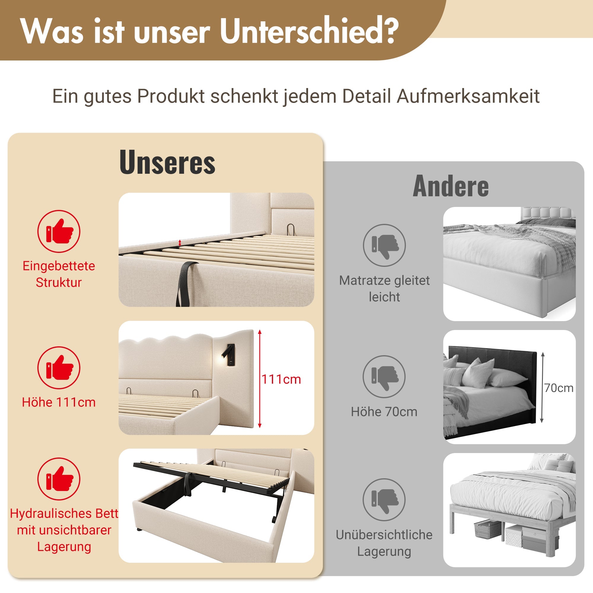 Logidon upholstered bed double bed 180x200 reading lamp USB C beige linen