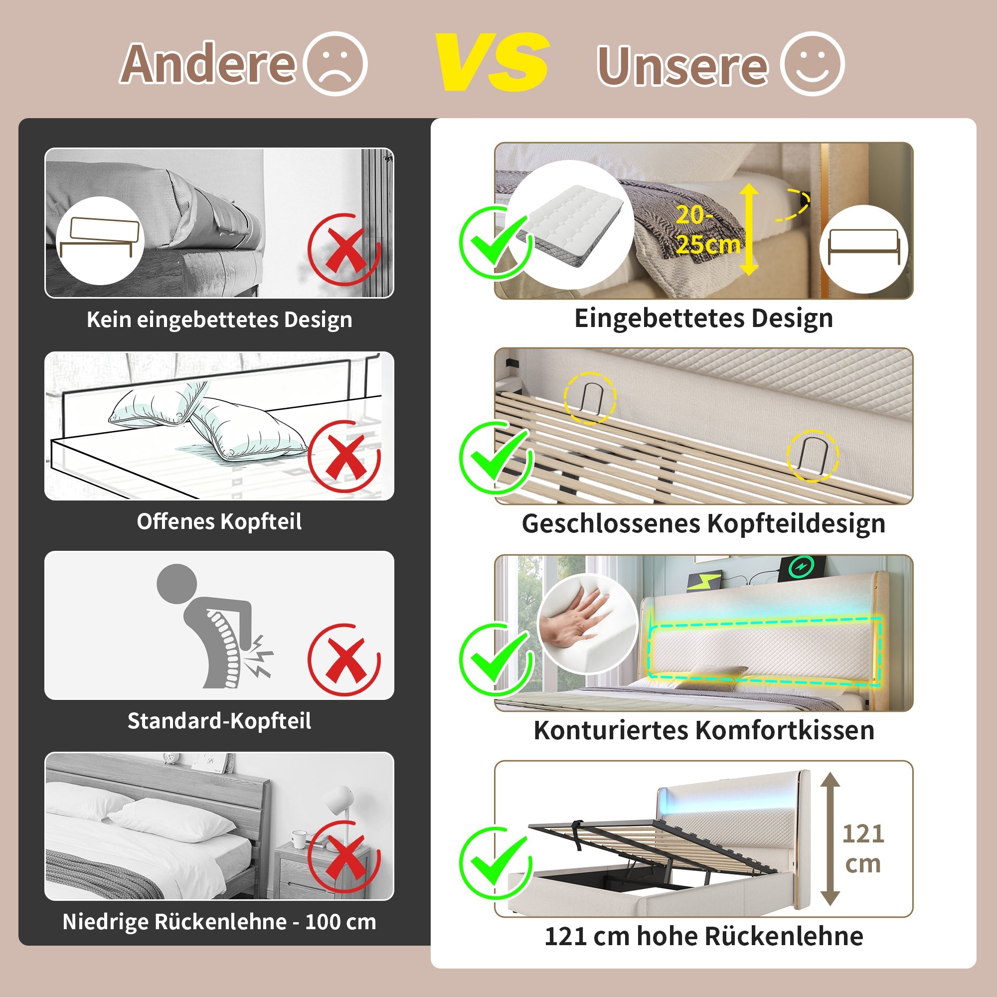 Logidon hydraulisch bed 140x200 beige linnenlook met LED