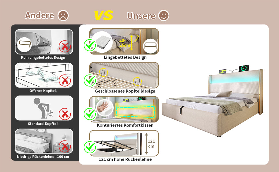 Logidon hydraulisch bed 140x200 beige linnenlook met LED