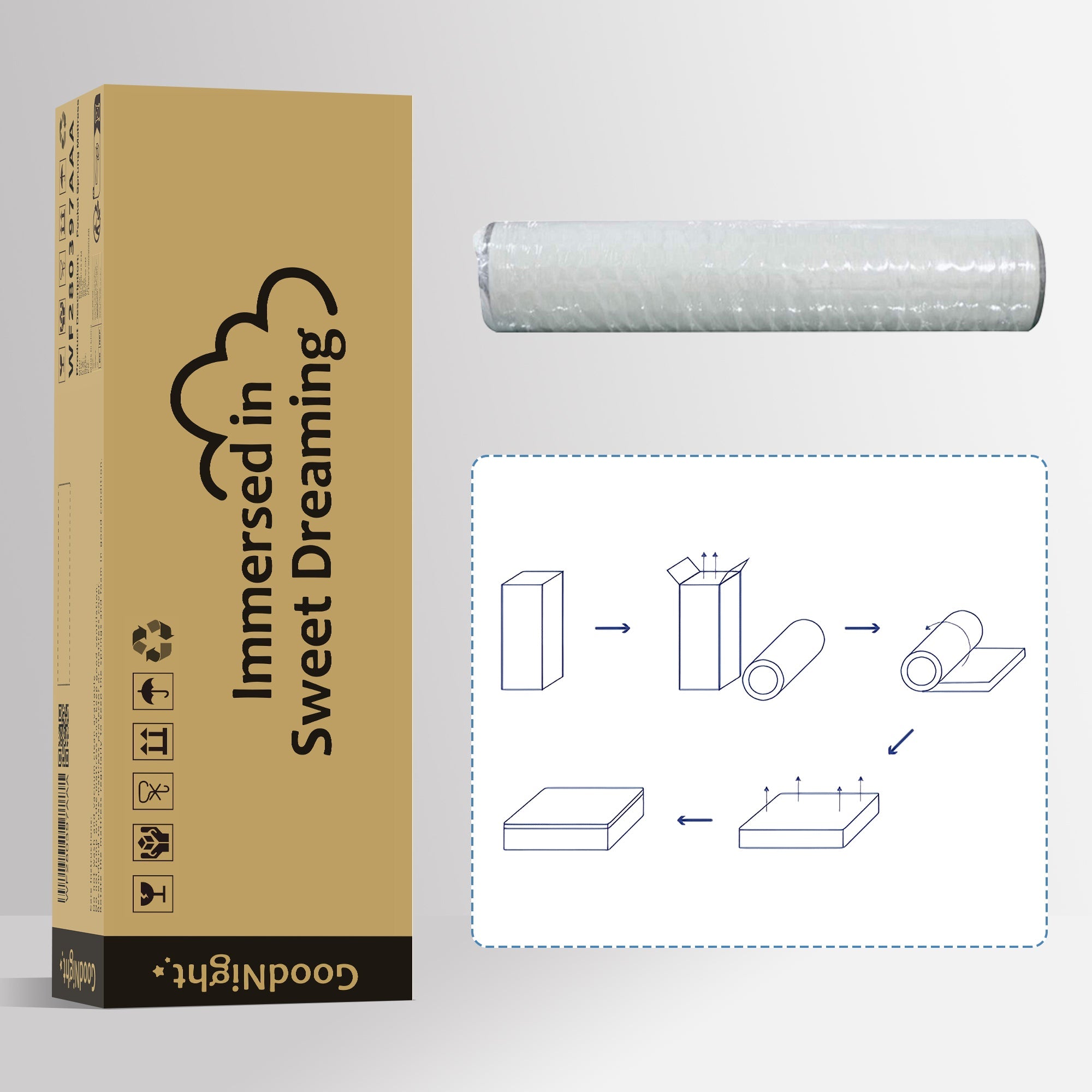 Logidon binnenveringsmatras 7 zones koudschuim 140x200 cm