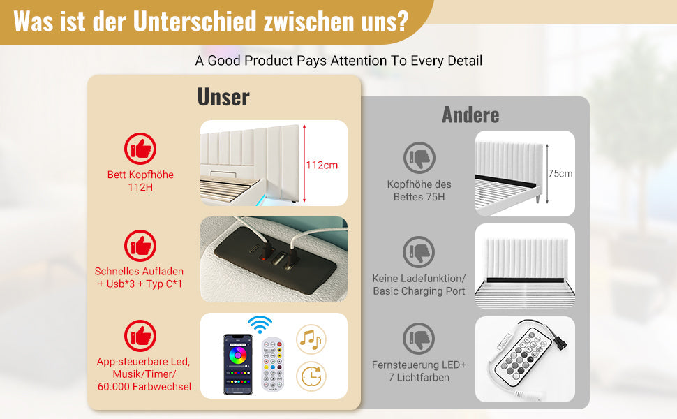 Logidon gestoffeerd bed 180x200 wit met opbergruimte LED app-bedieningsmatras