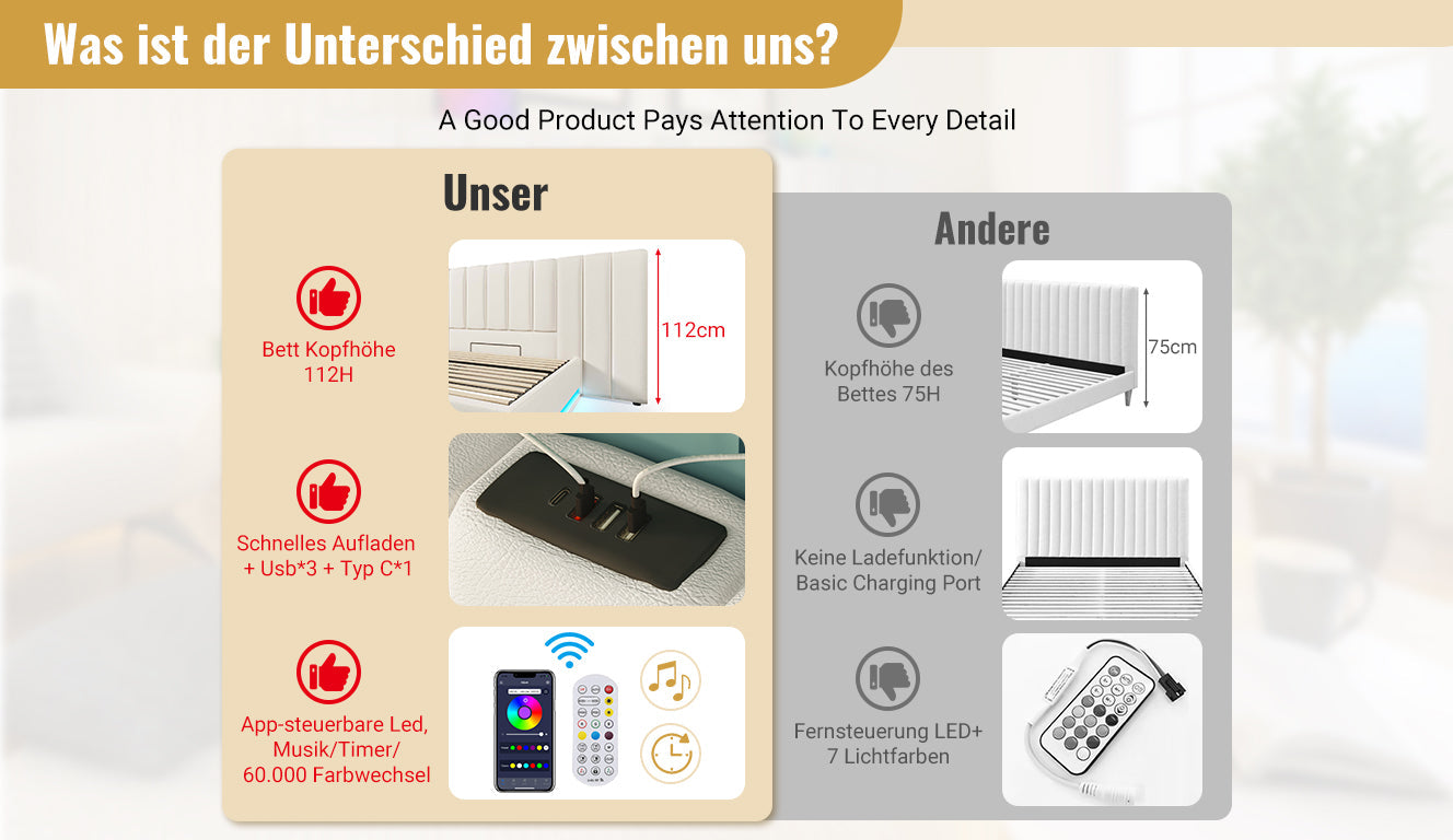 Logidon gestoffeerd bed 180x200 wit met app LED USB C oplaadfunctie