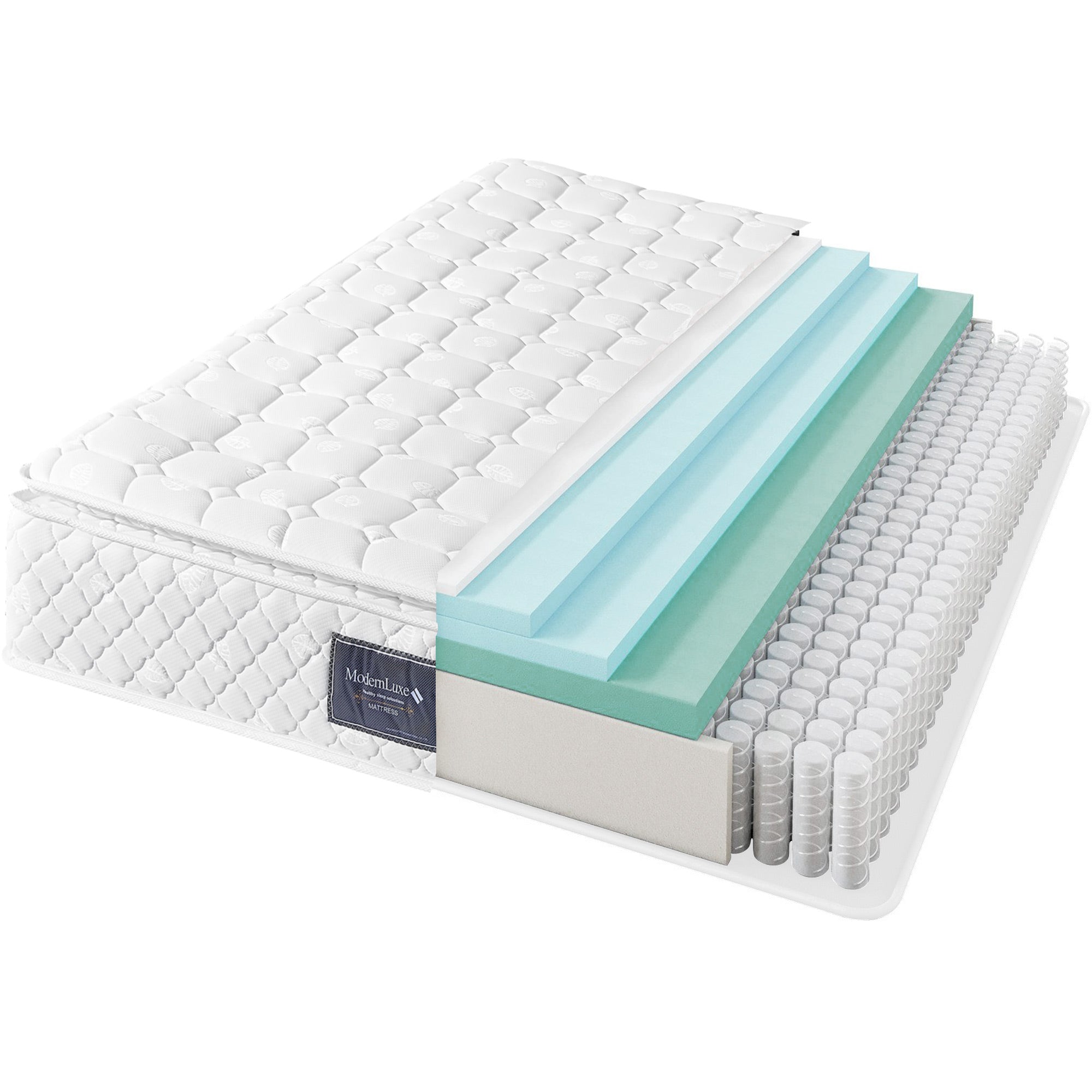 Logidon binnenveringsmatras 7 zones koudschuim 140x200 cm
