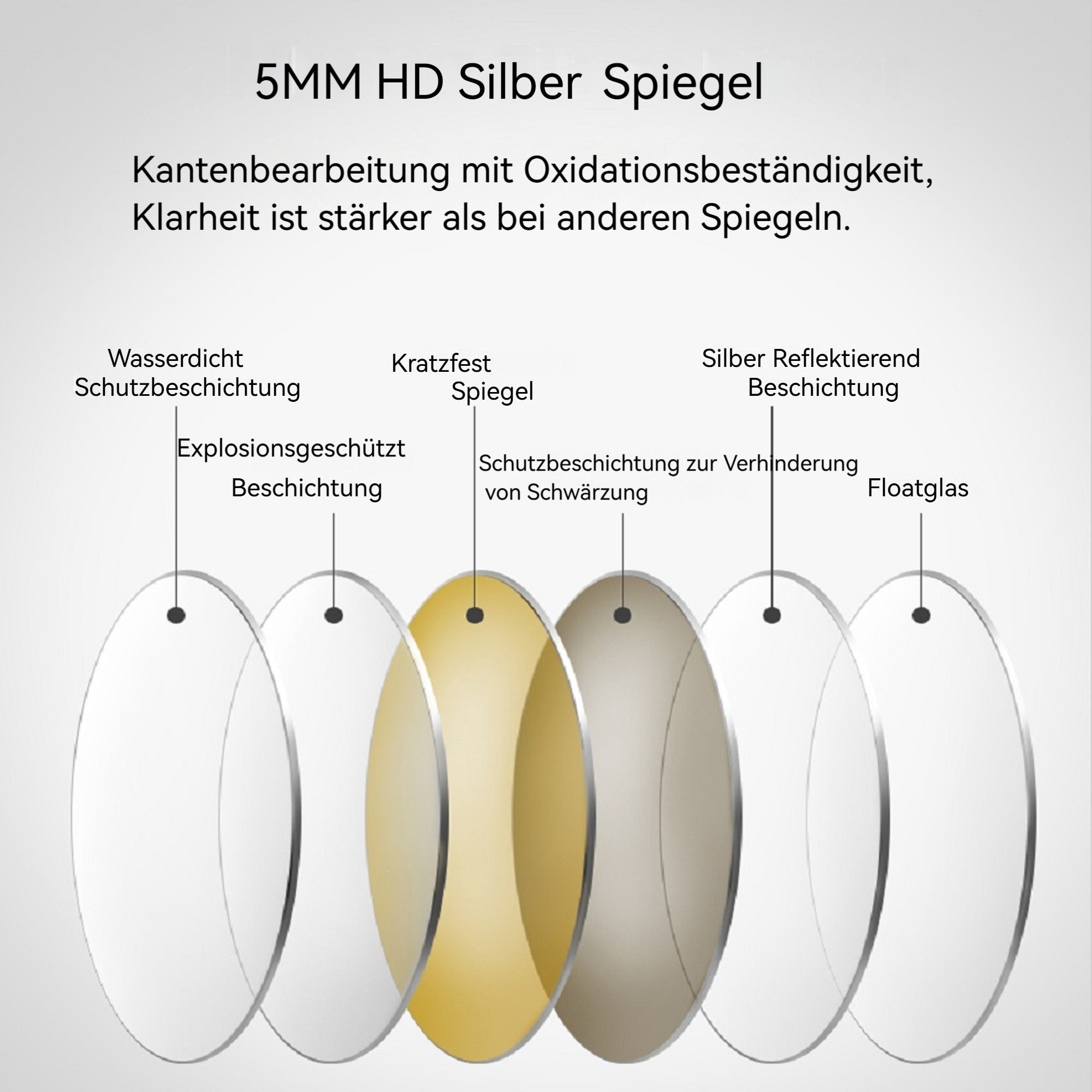 Logidon LED round mirror 70 cm silver anti-fog 3 color temperatures
