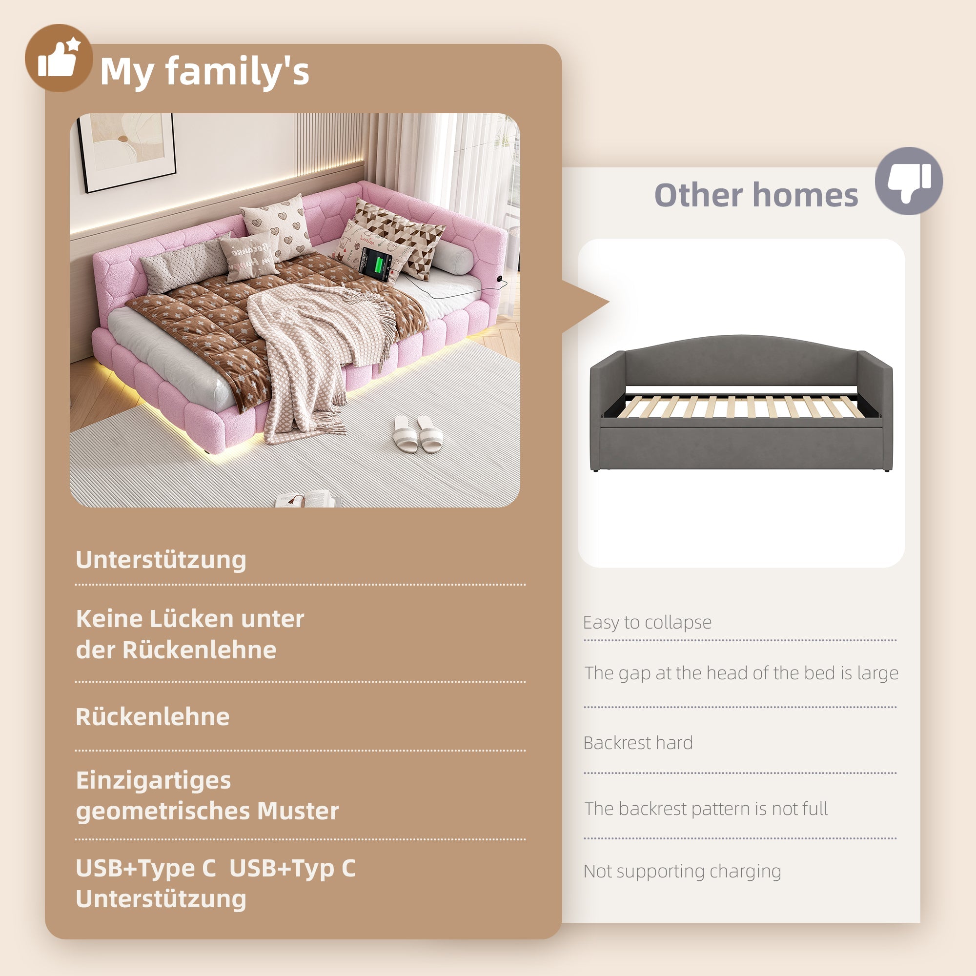 Logidon Daybed 90x200 roze slaapbank met USB TypeC lichte kleuren