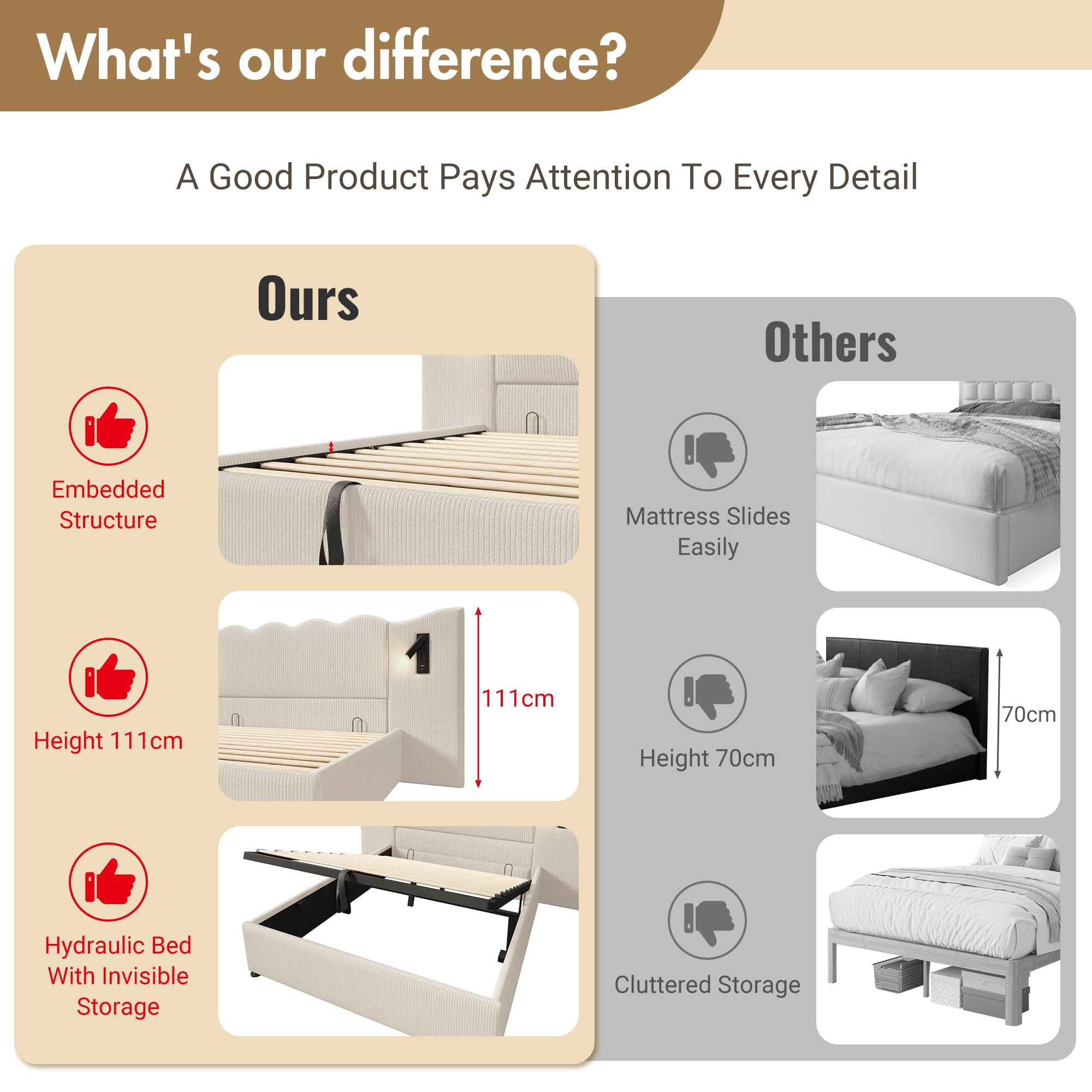 Logidon gestoffeerd bed beige-wit 160x200 met leeslamp USB-C oplaadfunctie