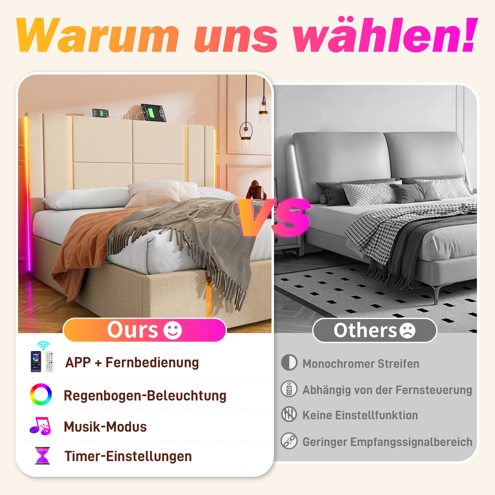 Logidon upholstered bed double bed 180x200 USB-C charging function beige storage space