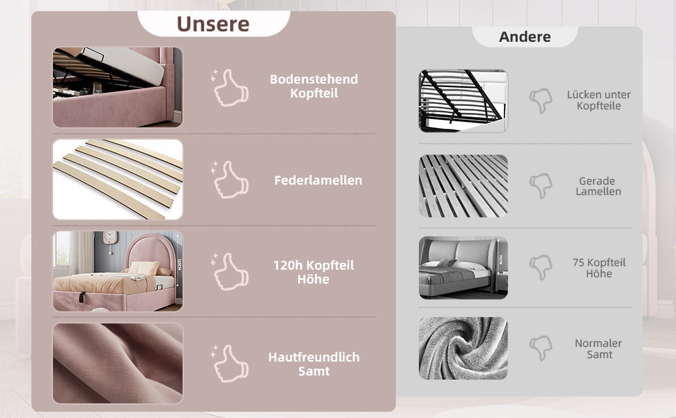 Logidon gestoffeerd bed kinderbed roze 90x200 cm met matras